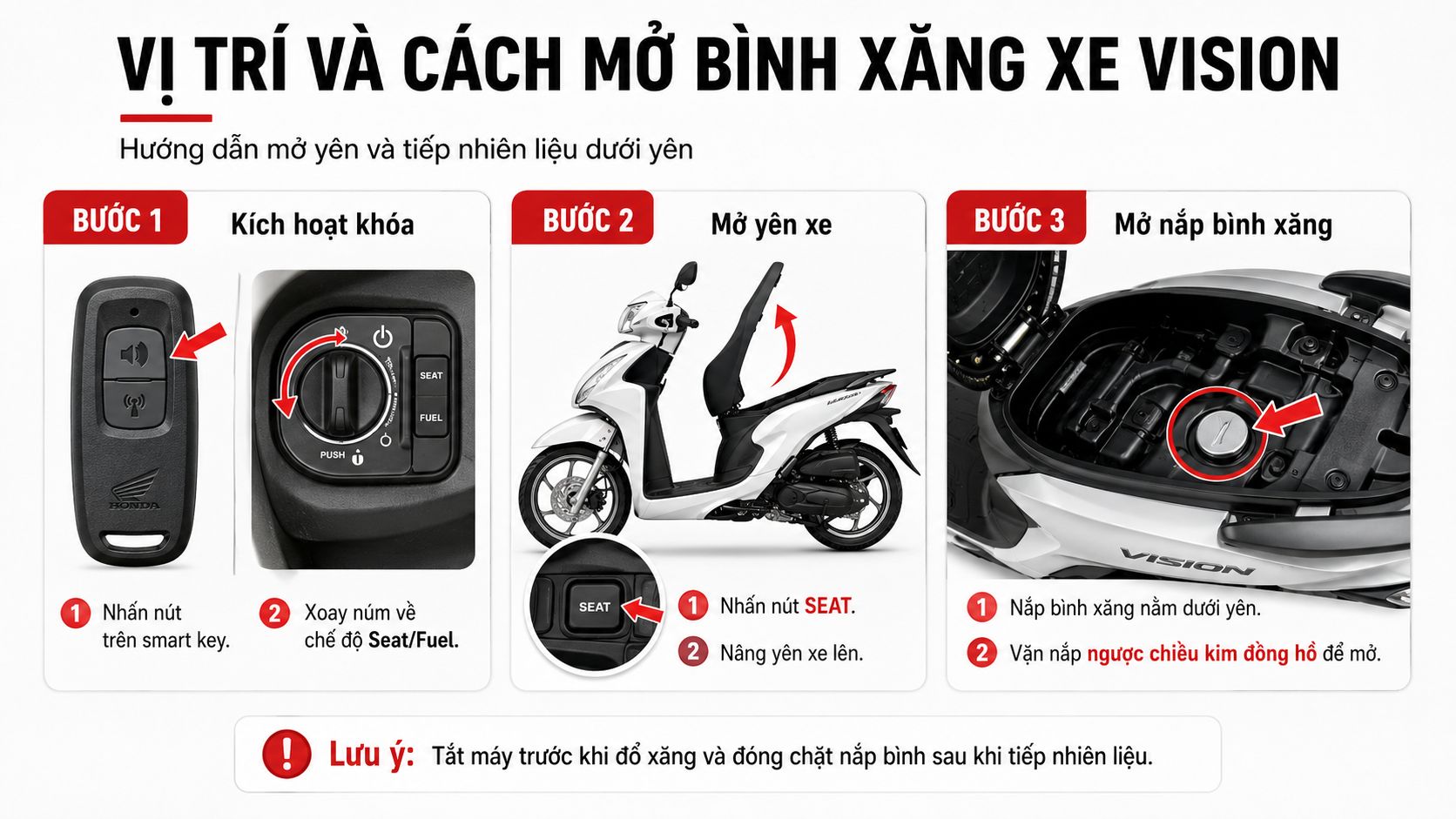 Vị trí và cách mở bình xăng xe Honda Vision dưới yên